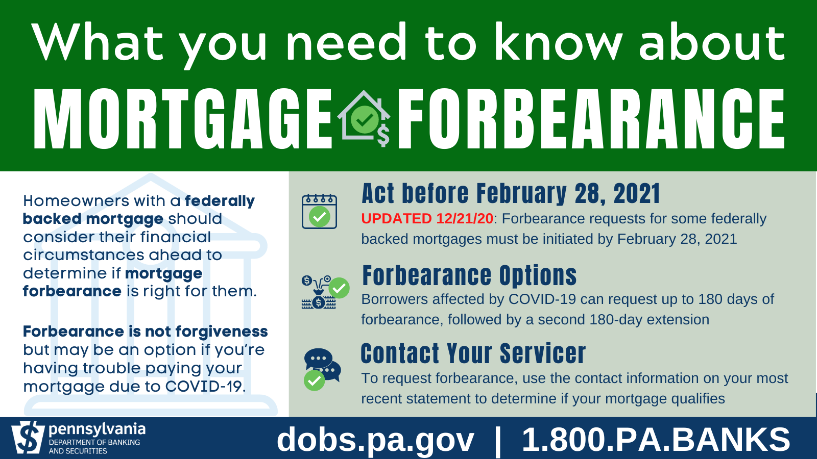 Mortgage Forbearance TW.png
